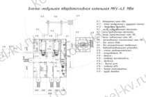 Чертежи угольной модульной котельной 4 МВт с ГВС