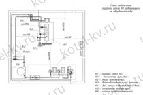 Паровой котел до 0.17 МПа схема подключения